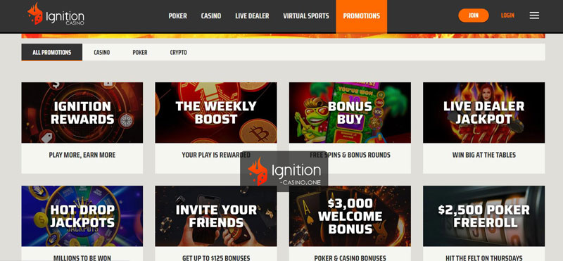 Is Ignition Casino trustworthy